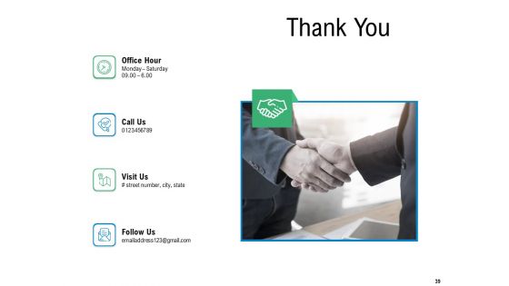 Convertible Preferred Stock Funding Pitch Deck Ppt PowerPoint Presentation Complete Deck With Slides