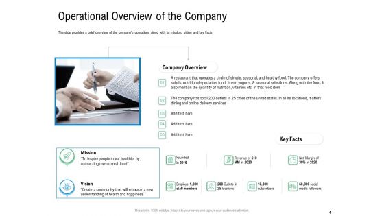 Convertible Preferred Stock Funding Pitch Deck Ppt PowerPoint Presentation Complete Deck With Slides