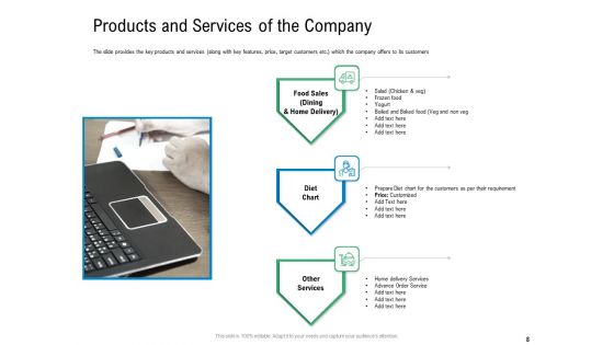 Convertible Preferred Stock Funding Pitch Deck Ppt PowerPoint Presentation Complete Deck With Slides