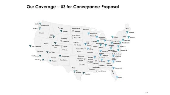 Conveyance Proposal Ppt PowerPoint Presentation Complete Deck With Slides