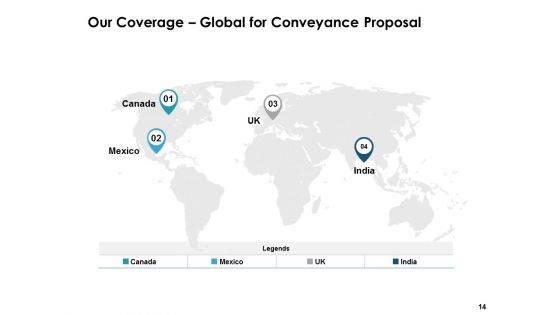 Conveyance Proposal Ppt PowerPoint Presentation Complete Deck With Slides