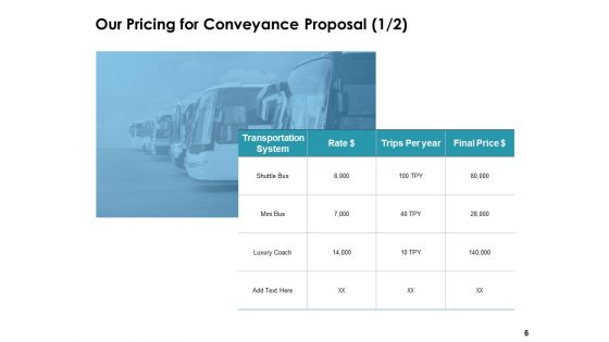 Conveyance Proposal Ppt PowerPoint Presentation Complete Deck With Slides