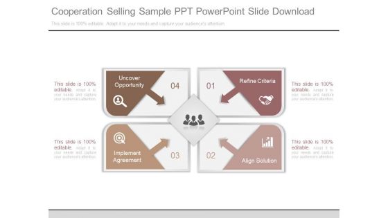 Cooperation Selling Sample Ppt Powerpoint Slide Download