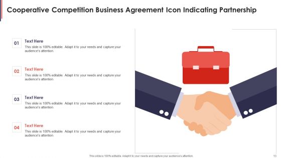 Cooperative Competition Ppt PowerPoint Presentation Complete With Slides