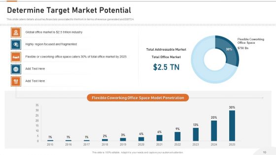 Cooperative Workspace Investor Capital Funding Elevator Pitch Deck Ppt PowerPoint Presentation Complete Deck With Slides