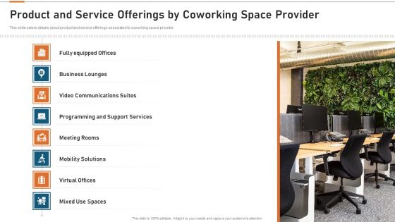 Cooperative Workspace Investor Capital Funding Elevator Pitch Deck Ppt PowerPoint Presentation Complete Deck With Slides