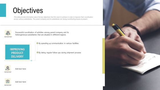 Coordinated Border Management Objectives Ppt Infographic Template Outline PDF