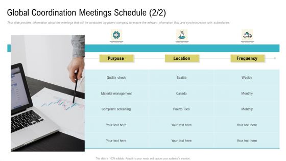 Coordinated Border Management Ppt PowerPoint Presentation Complete Deck With Slides