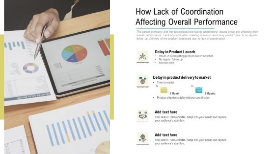 Coordinated Border Management Ppt PowerPoint Presentation Complete Deck With Slides