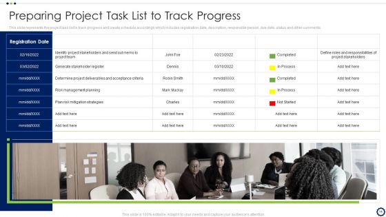 Coordinating Distinct Activities For Effective Project Time Management Ppt PowerPoint Presentation Complete Deck With Slides