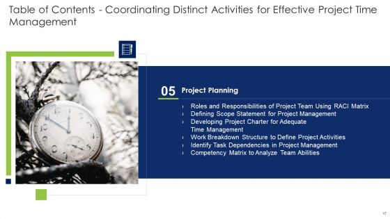 Coordinating Distinct Activities For Effective Project Time Management Ppt PowerPoint Presentation Complete Deck With Slides