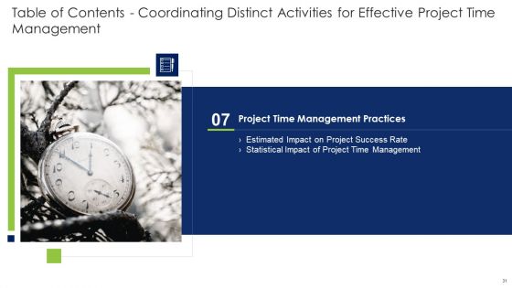 Coordinating Distinct Activities For Effective Project Time Management Ppt PowerPoint Presentation Complete Deck With Slides