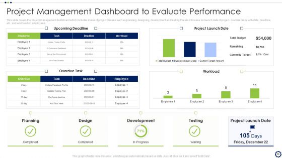 Coordinating Distinct Activities For Effective Project Time Management Ppt PowerPoint Presentation Complete Deck With Slides