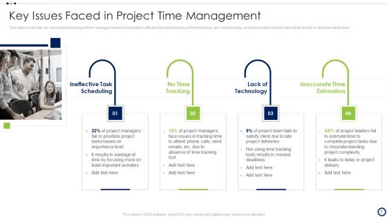 Coordinating Distinct Activities For Effective Project Time Management Ppt PowerPoint Presentation Complete Deck With Slides