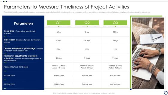 Coordinating Distinct Activities For Effective Project Time Management Ppt PowerPoint Presentation Complete Deck With Slides