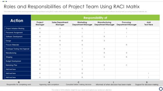 Coordinating Distinct Activities For Effective Project Time Management Roles And Responsibilities Of Project Structure PDF