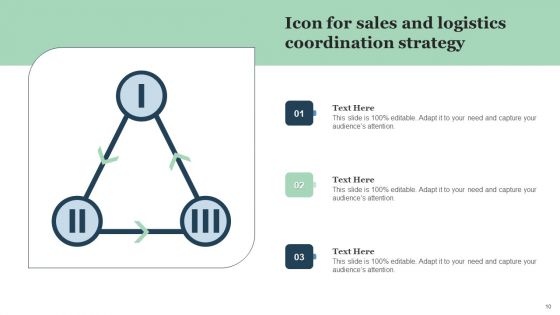 Coordination Strategy Ppt PowerPoint Presentation Complete Deck With Slides