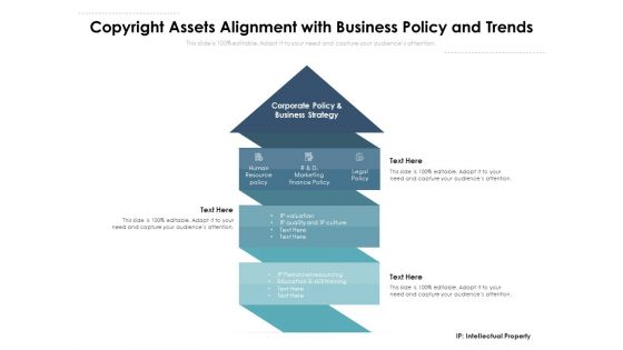 Copyright Assets Alignment With Business Policy And Trends Ppt PowerPoint Presentation Gallery Skills PDF