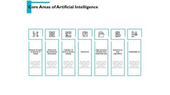 Core Areas Of Artificial Intelligence Ppt PowerPoint Presentation Infographics Visual Aids