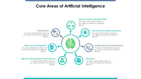 Core Areas Of Artificial Intelligence Ppt PowerPoint Presentation Summary Designs Download
