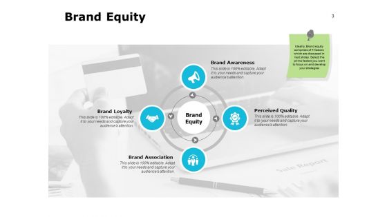 Core Brand Value Ppt PowerPoint Presentation Complete Deck With Slides