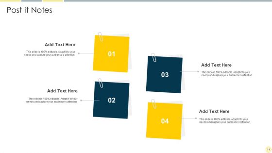 Core Capabilities Analysis Ppt PowerPoint Presentation Complete With Slides