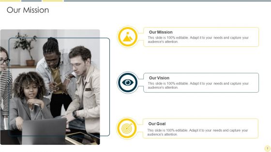 Core Capabilities Analysis Ppt PowerPoint Presentation Complete With Slides