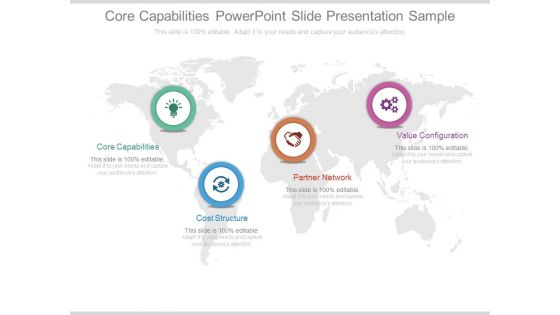 Core Capabilities Powerpoint Slide Presentation Sample