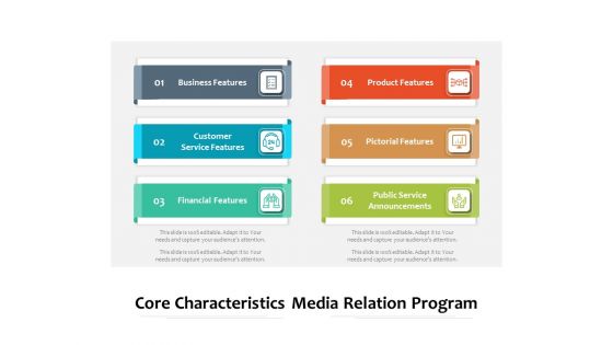Core Characteristics Media Relation Program Ppt PowerPoint Presentation File Slide Portrait PDF