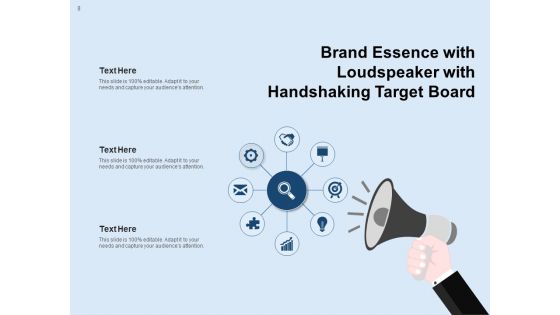 Core Characteristics Of Brand Customer Vision Ppt PowerPoint Presentation Complete Deck