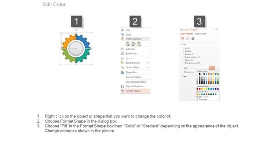 Core Competencies Value Chain Strategy Ppt Example