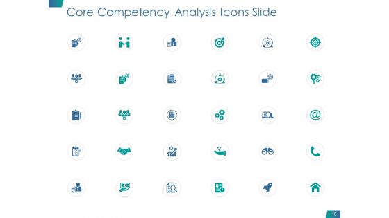 Core Competency Analysis Ppt PowerPoint Presentation Complete Deck With Slides