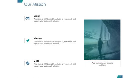 Core Competency Analysis Ppt PowerPoint Presentation Complete Deck With Slides