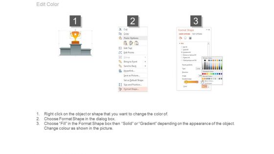 Core Component Of Successful Online Marketing Strategy Ppt Slides