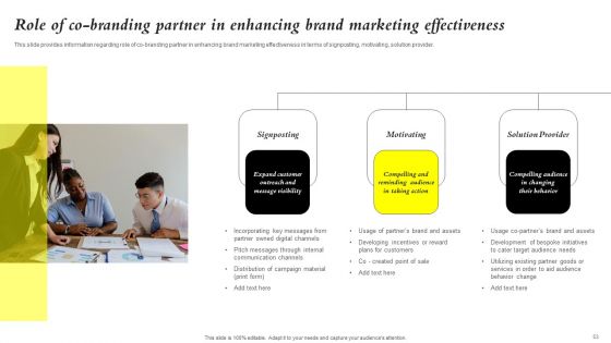 Core Components Of Strategic Brand Administration Ppt PowerPoint Presentation Complete Deck With Slides