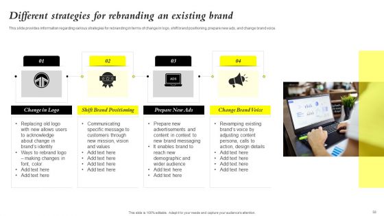 Core Components Of Strategic Brand Administration Ppt PowerPoint Presentation Complete Deck With Slides