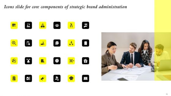 Core Components Of Strategic Brand Administration Ppt PowerPoint Presentation Complete Deck With Slides