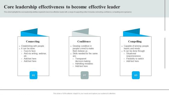 Core Leadership Effectiveness To Become Effective Leader Rules PDF Core Leadership Effectiveness To Become Effective Leader Rules PDF