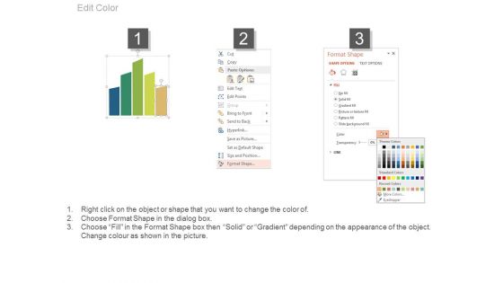 Core Marketing Deliverables Ppt Slides