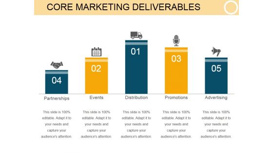 Core Marketing Deliverables Template 1 Ppt PowerPoint Presentation Designs