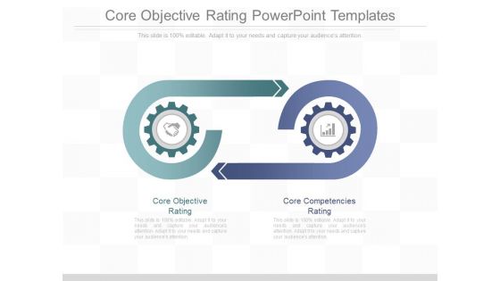Core Objective Rating Powerpoint Templates