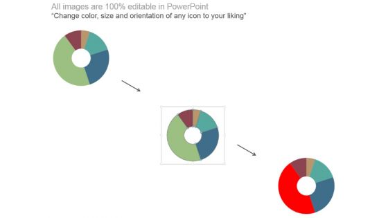 Core Strategic Segmentation Powerpoint Ideas