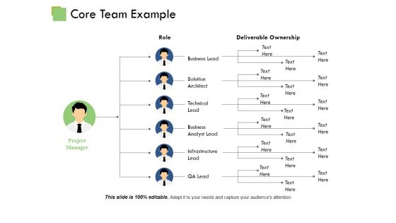 Core Team Example Ppt PowerPoint Presentation Inspiration Demonstration