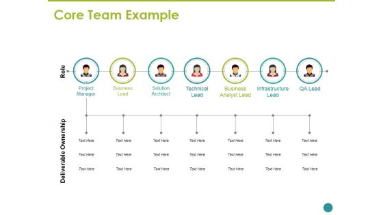 Core Team Example Ppt PowerPoint Presentation Styles Slideshow
