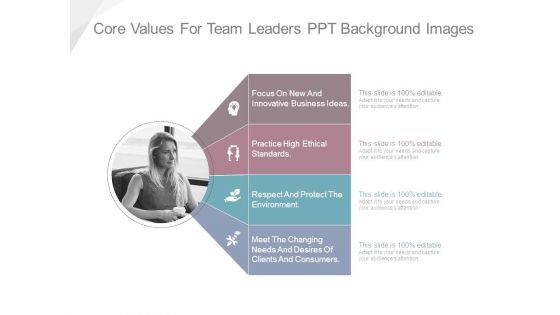 Core Values For Team Leaders Ppt Background Images