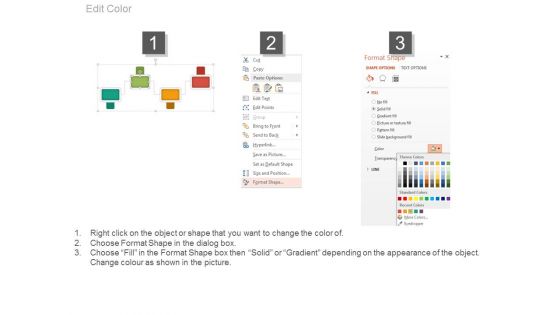 Core Values Managerial Hierarchy Timeline Ppt Slide