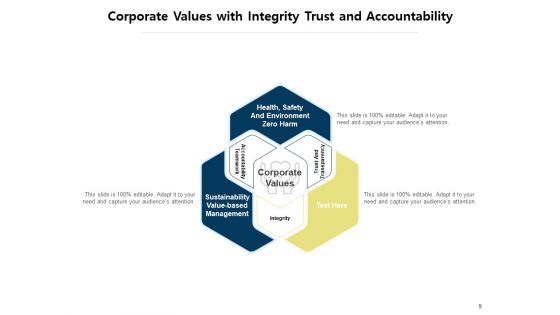 Core Values Of A Company Teamwork Innovation Quality Ppt PowerPoint Presentation Complete Deck