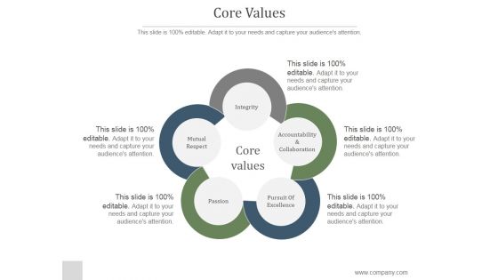 Core Values Ppt PowerPoint Presentation Background Designs