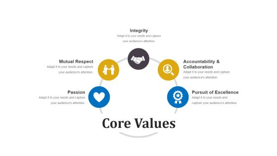 Core Values Ppt PowerPoint Presentation Layouts Maker Core Values Ppt PowerPoint Presentation Layouts Maker