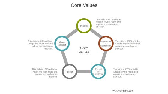 Core Values Ppt PowerPoint Presentation Outline Core Values Ppt PowerPoint Presentation Outline